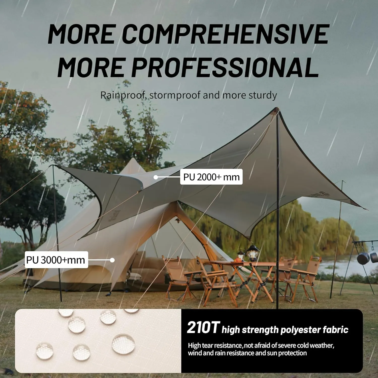 10 Person Yurt Bell Tent With Stove Jack - 4 Season Waterproof Design for Outdoor Family Camping, Hunting, Party - Spacious Interior