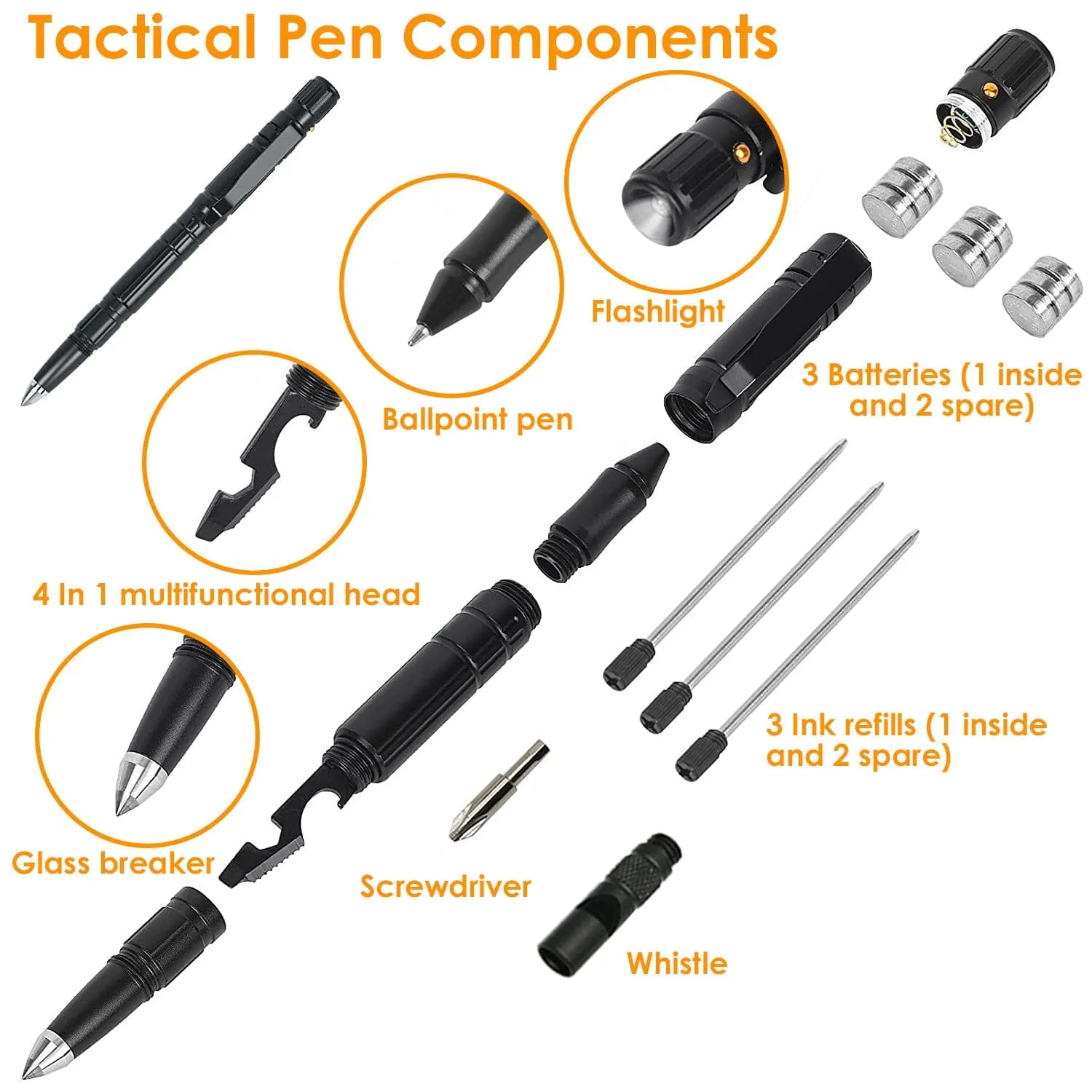 11-in-1 Tactical Pen Gear Set