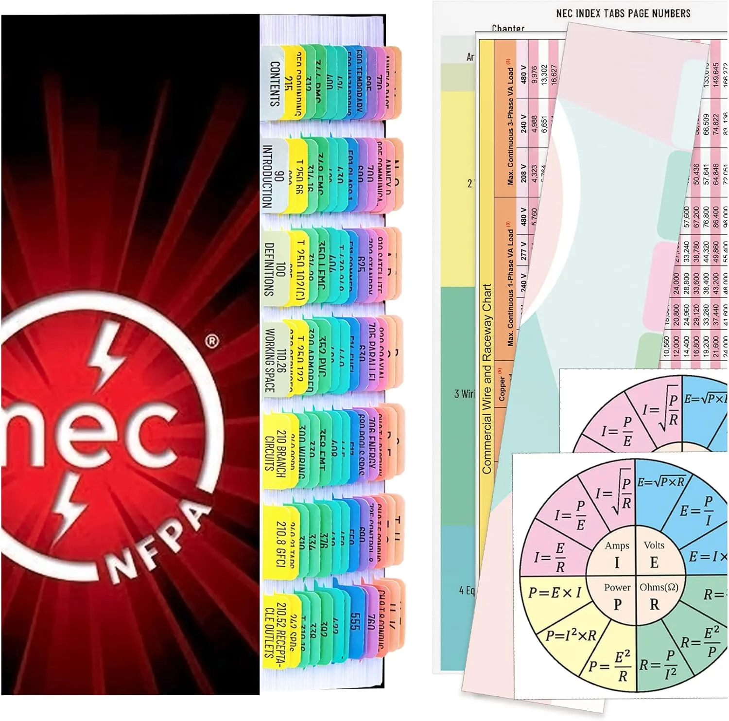 2020 NEC Tabs, NFPA 70 National Electrical Code 2020 Tabs with Wire Chart / 2 Ohm's Law Stickers and Dot Stickers for Marking Point (Book Not Included)