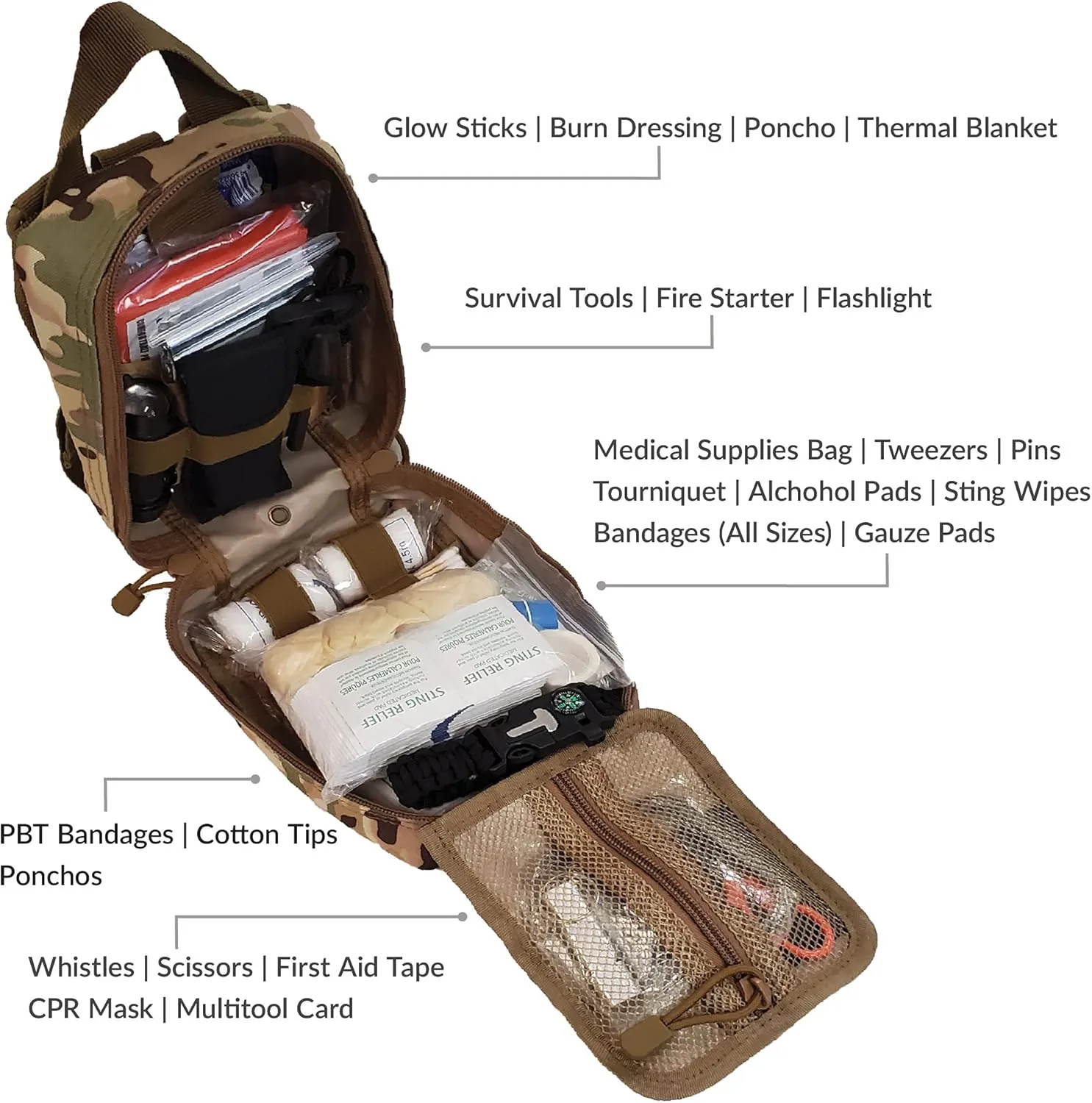 250-Piece Premium MOLLE Survival Kit – Tactical Gear & First Aid for Camping, Hiking, Fishing, and Hunting – Great Christmas & Birthday Gifts for Men, Husband, Dad, Boyfriend