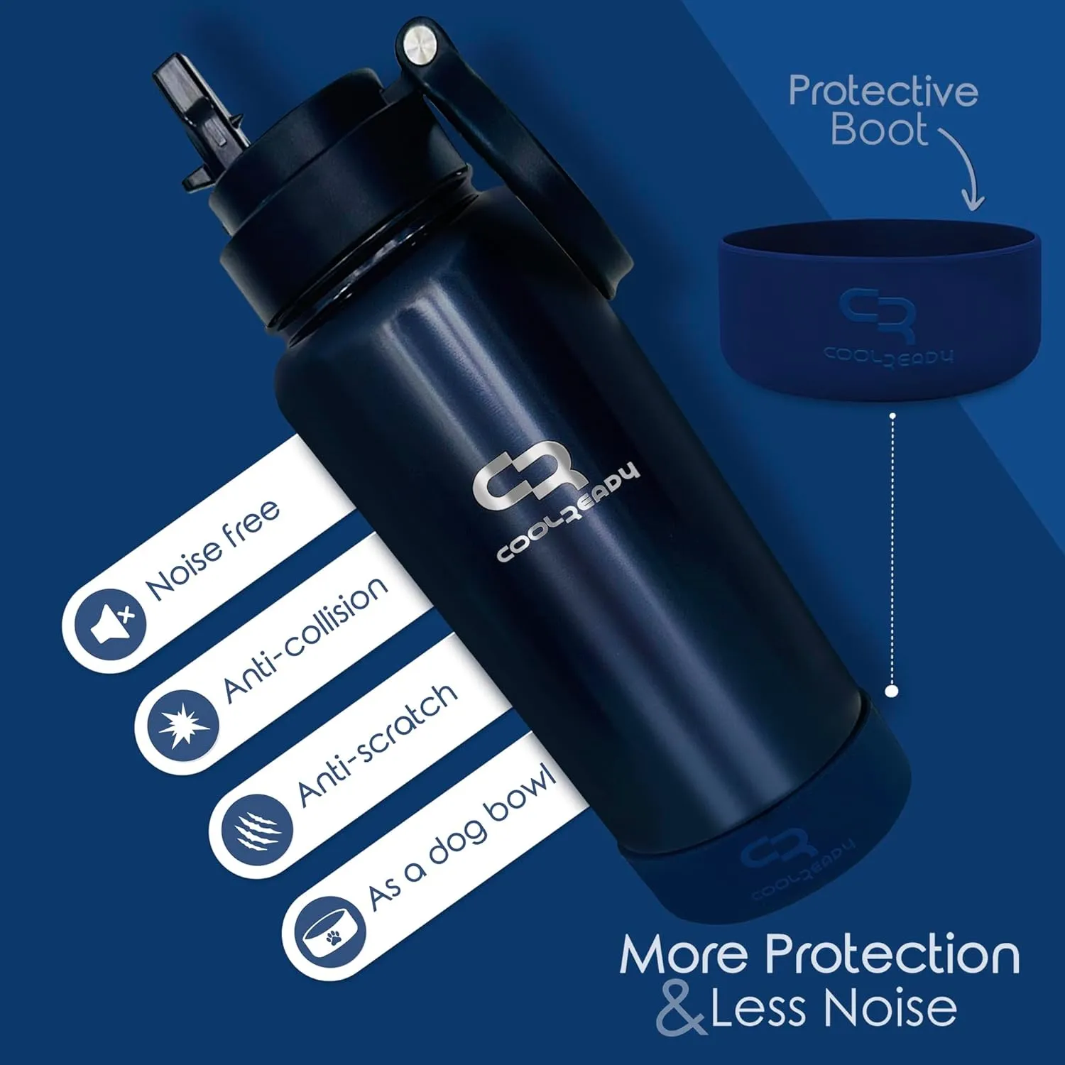 40oz Blue Double Walled Insulated Stainless Steel Water Bottle with Straw Lid, Chug Lid, Silicon Boot, Wide Mouth, Workout Bottle for Men and Women