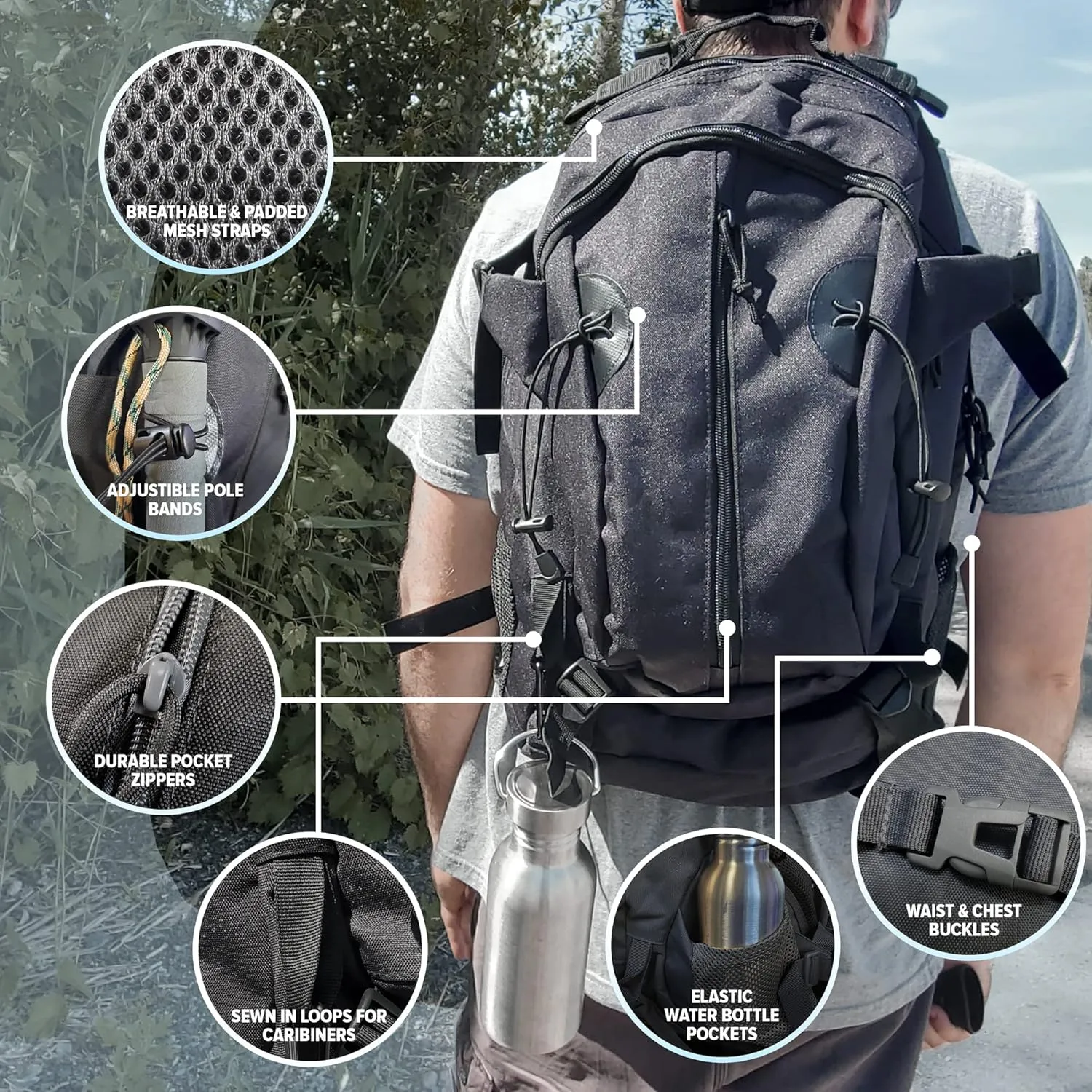 6 Person Emergency Kit/Survival Backpack for 72 Hours for Natural Disasters, Hurricanes, Emergency or Bug Out Situations