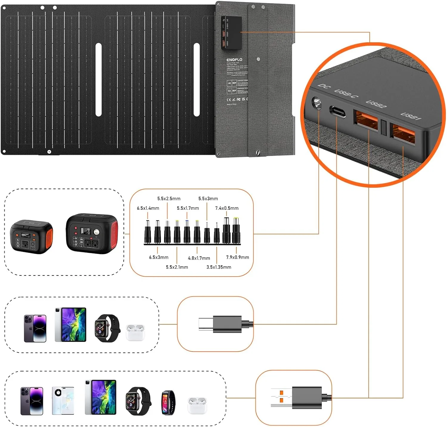 60W Solar Panel Charger Solar Battery High Efficiency Camping Waterproof IP68 Solar Panel with USB and DC Outputs for Portable Power Station,Power Bank, Phone, Laptop