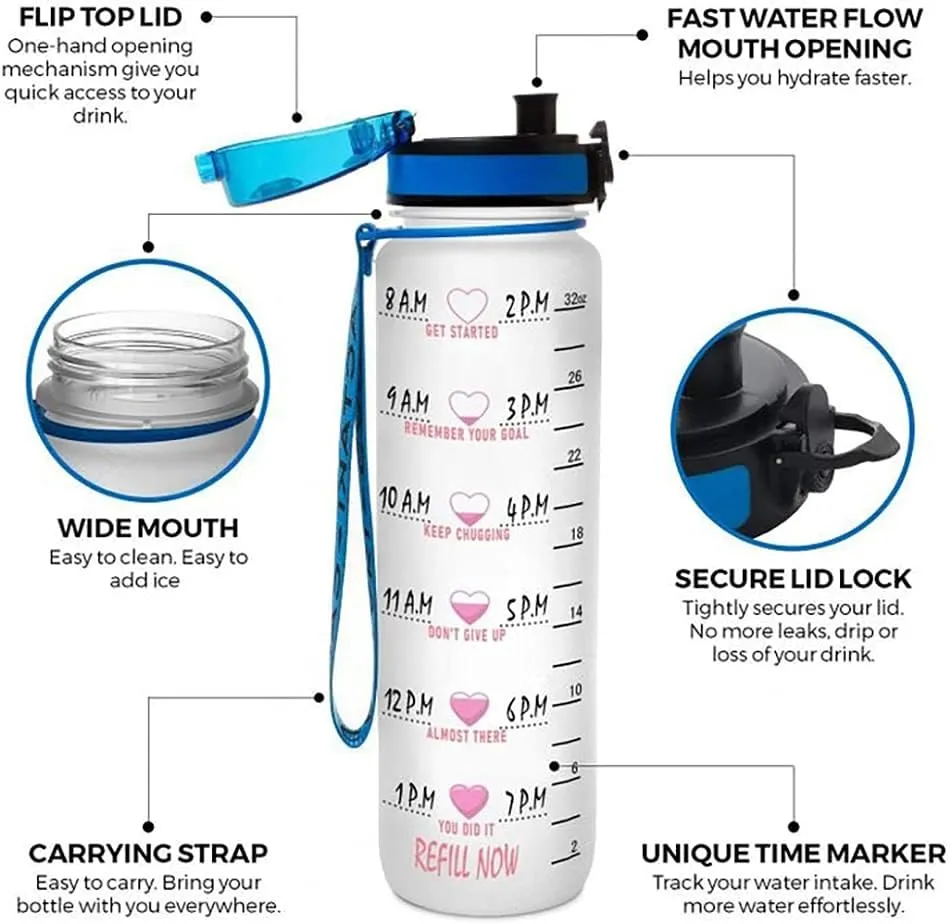 64HYDRO 32oz 1liter Nurse Water Bottles with Times Marker, Motivational Water Tracker Bottle with Times to Drink, Nurse Weeks, Nurses Graduation, Appreciation Gifts, Nursing Gift for Women