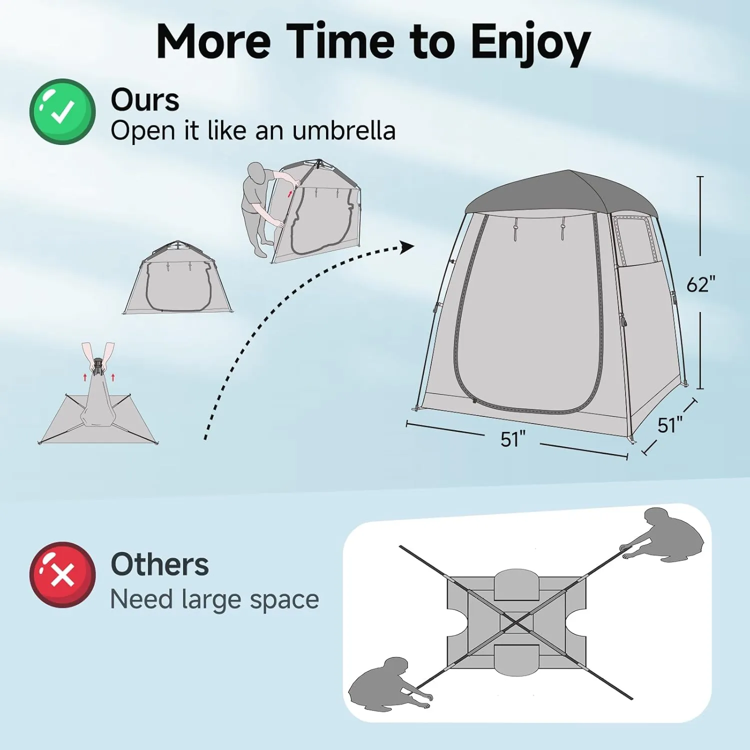 All Weather Proof Pod Sports Pod,540°View Weather Tent,1-4 Person Instant Tent with Sealed Floor,Outdoor Screen House with Carrying Bag,Screen Room for Sport Event,Camping,Fishing