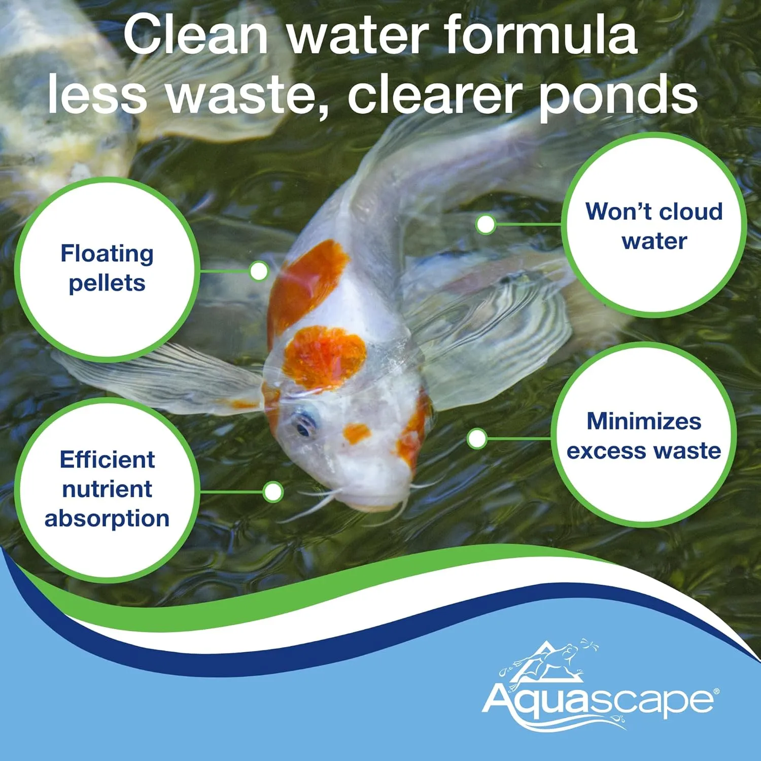 Aquascape Premium Staple Pond and Koi Fish Food, Mixed Pellet Size, 2.2-Pounds