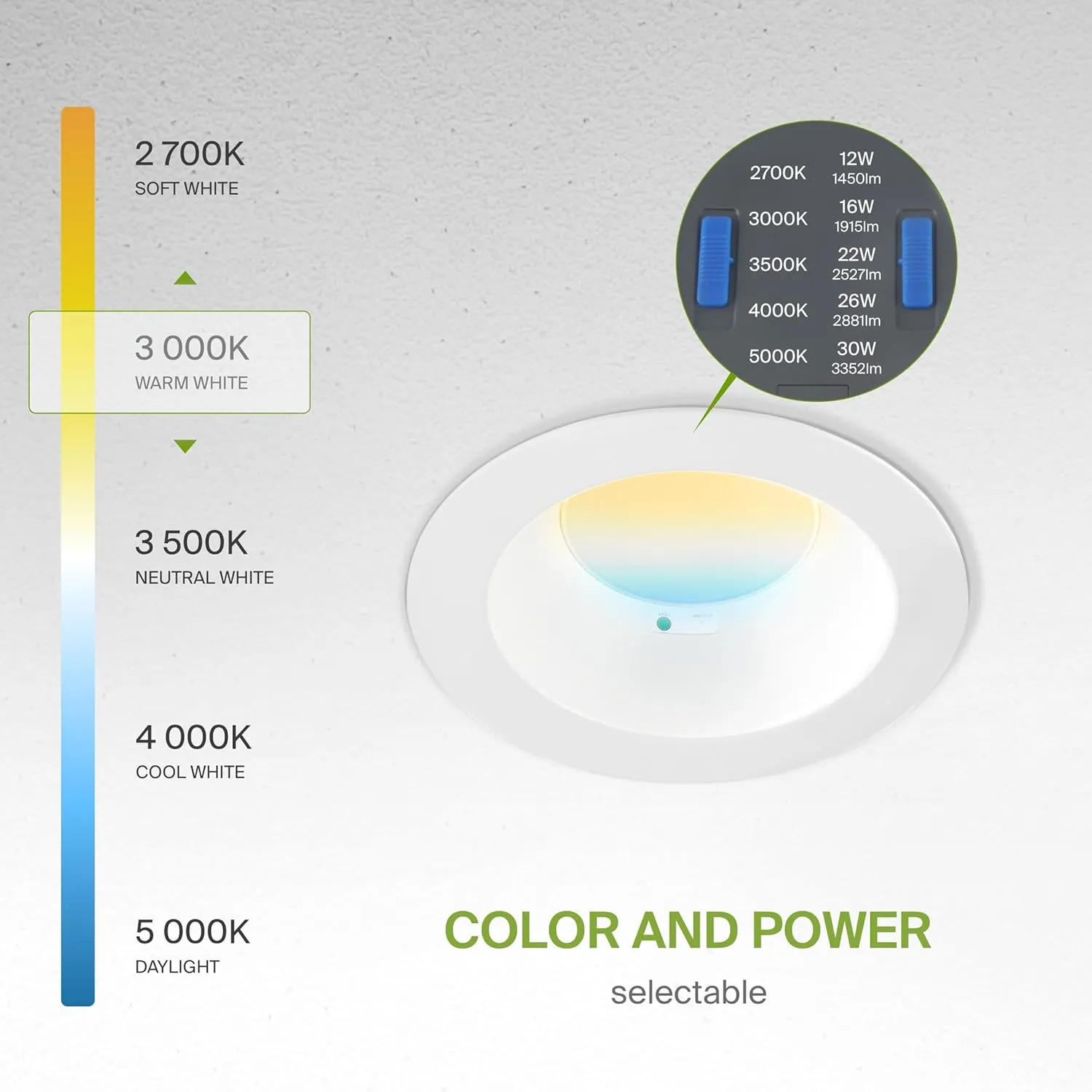 ASD Commercial LED Downlight 6 Inch with Emergency Battery Backup 15W, Power Adjustable Downlights 12/16/22/26/30W, Canless Recessed Lighting 120-277V, 5 CCT 2700K-5000K, Dimmable, IC Rated, White ETL