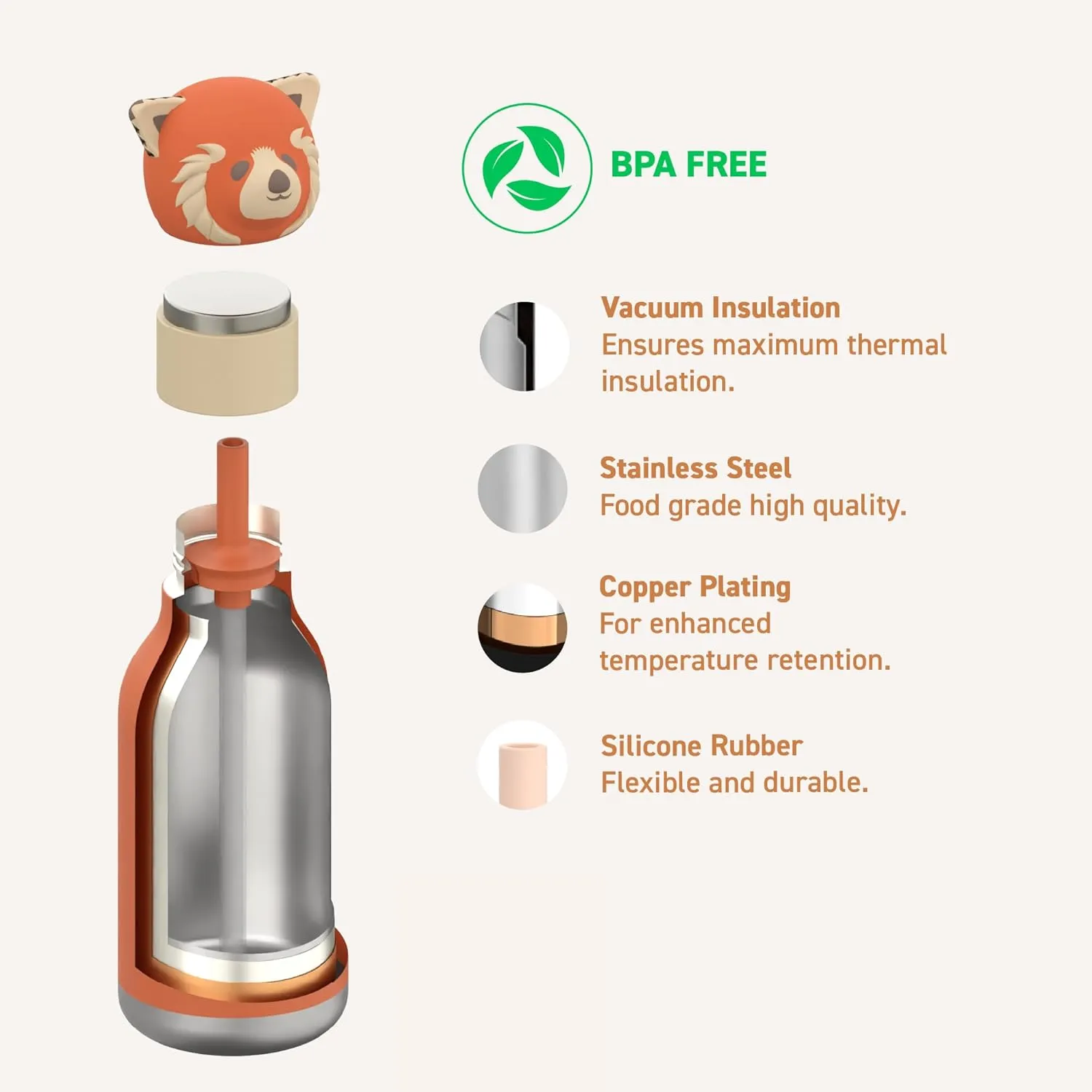 asobu Bestie Bottle Insulated Stainless Steel Water Bottle with Detachable Soft Animal Head Fun Drinking For Kids and Teens16 Ounce with Flexible Reusable Straw (RED PANDA)