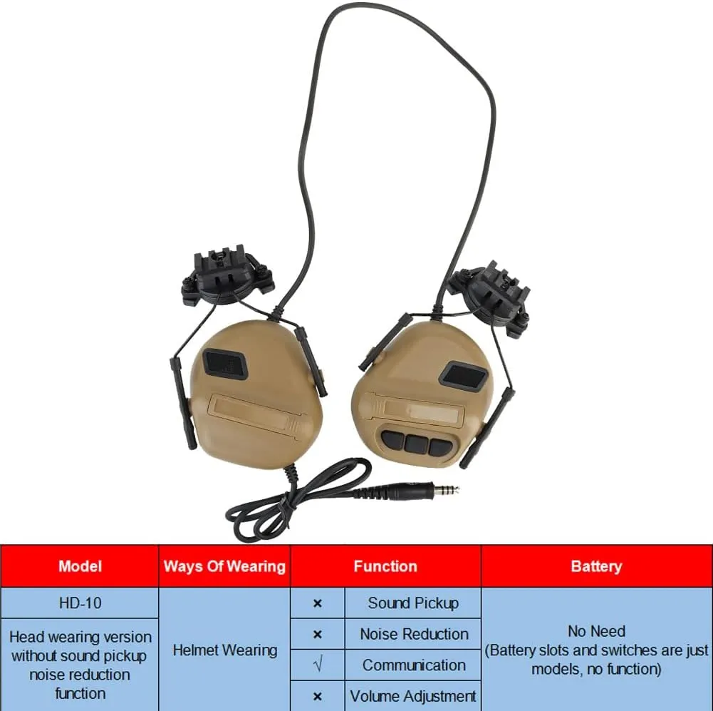 ATAIRSOFT Tactical Headset Unlimited Power Intercom with Microphone Waterproof Hunting Shooting Headphones Earmuff No Noise Reduction Function (Tan)