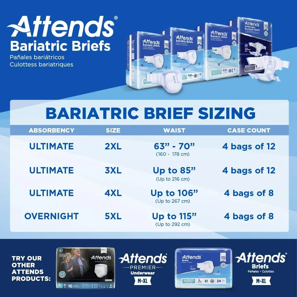 Attends Bariatric Incontinence Disposable Briefs, XX-Large, 63"-70" Waist with SecureGrip Tab Closure, Ultimate Absorbency, Dry-Lock Containment Core and ConfidenceCuff Leakage Protection, 12ct Bag