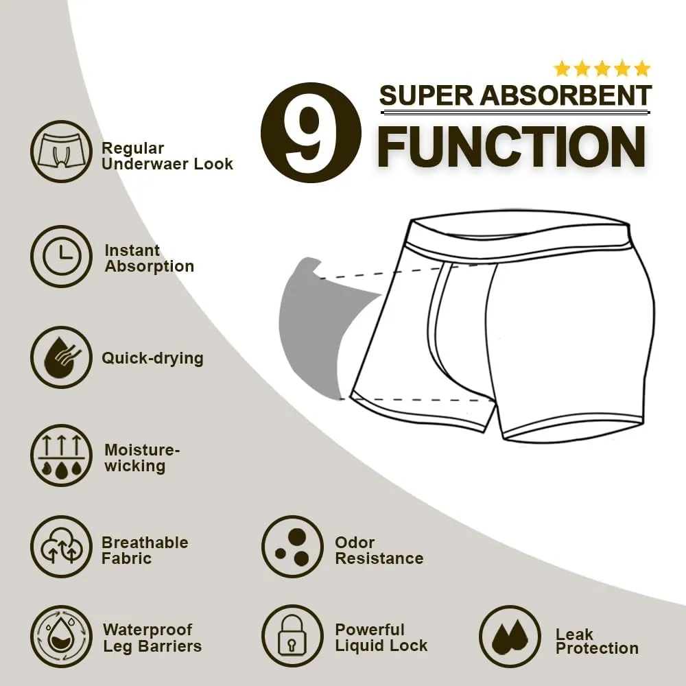BATTEWA Incontinence Underwear for Men Cotton Leak Proof Boxer Briefs Absorbent Postoperative Bladder Control Adults Panties 50mL