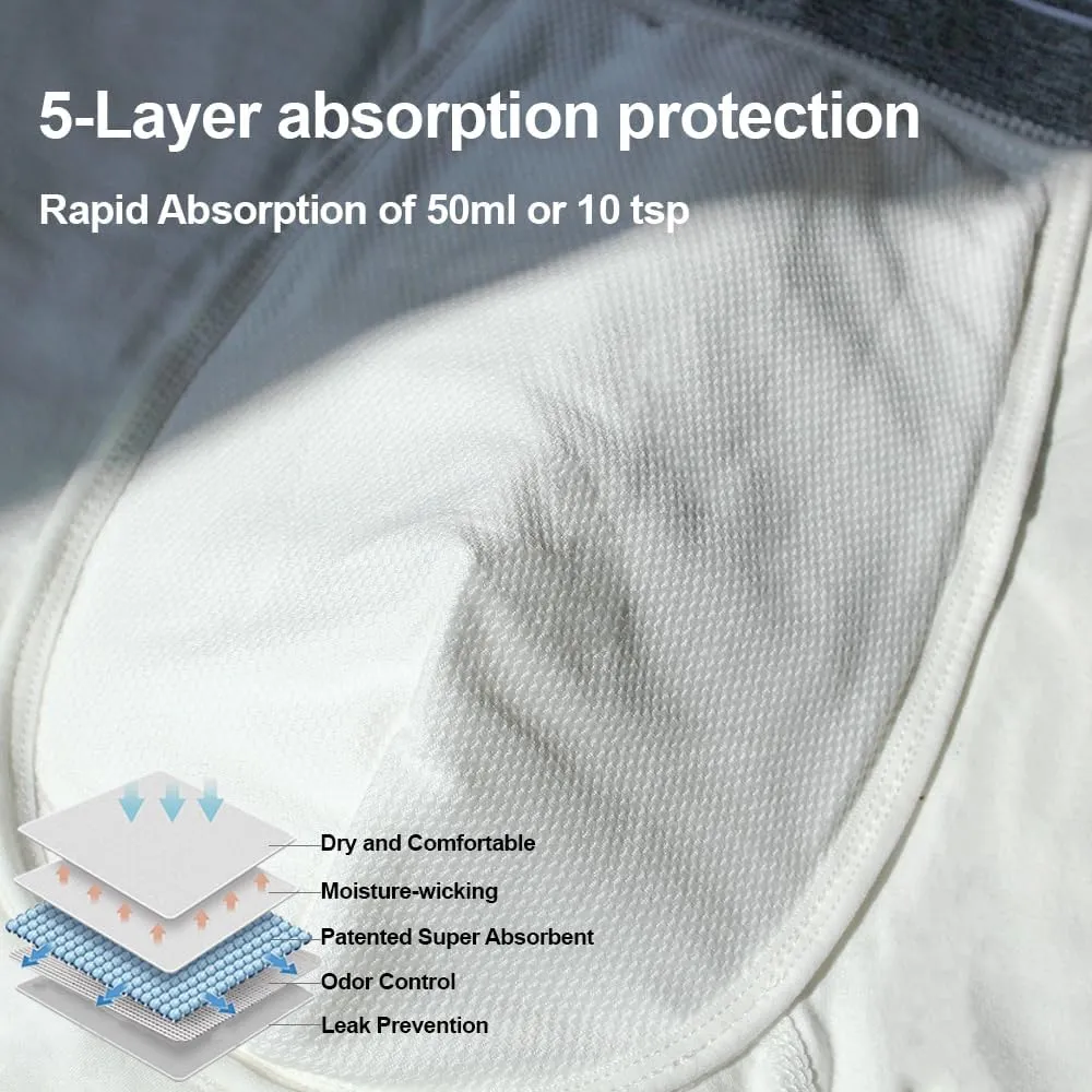 BATTEWA Incontinence Underwear for Men Cotton Leak Proof Boxer Briefs Absorbent Postoperative Bladder Control Adults Panties 50mL