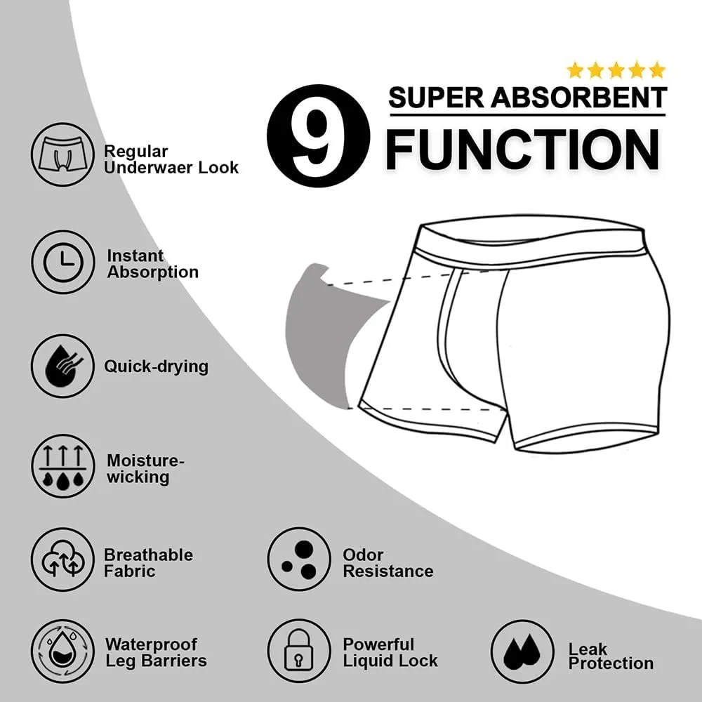 BATTEWA Incontinence Underwear for Men Cotton Leak Proof Boxer Briefs Absorbent Postoperative Bladder Control Adults Panties 50mL