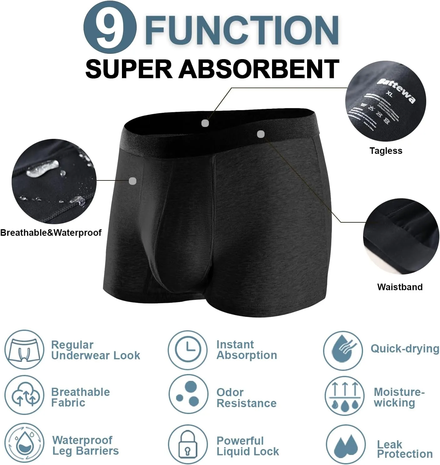 BATTEWA Incontinence Underwear for Men Washable, Leak Proof Underwear for Men Reusable Mens Incontinence Underwear Bladder Leak Briefs Absorbency 50ml,3Pack（3X-Large, Black）