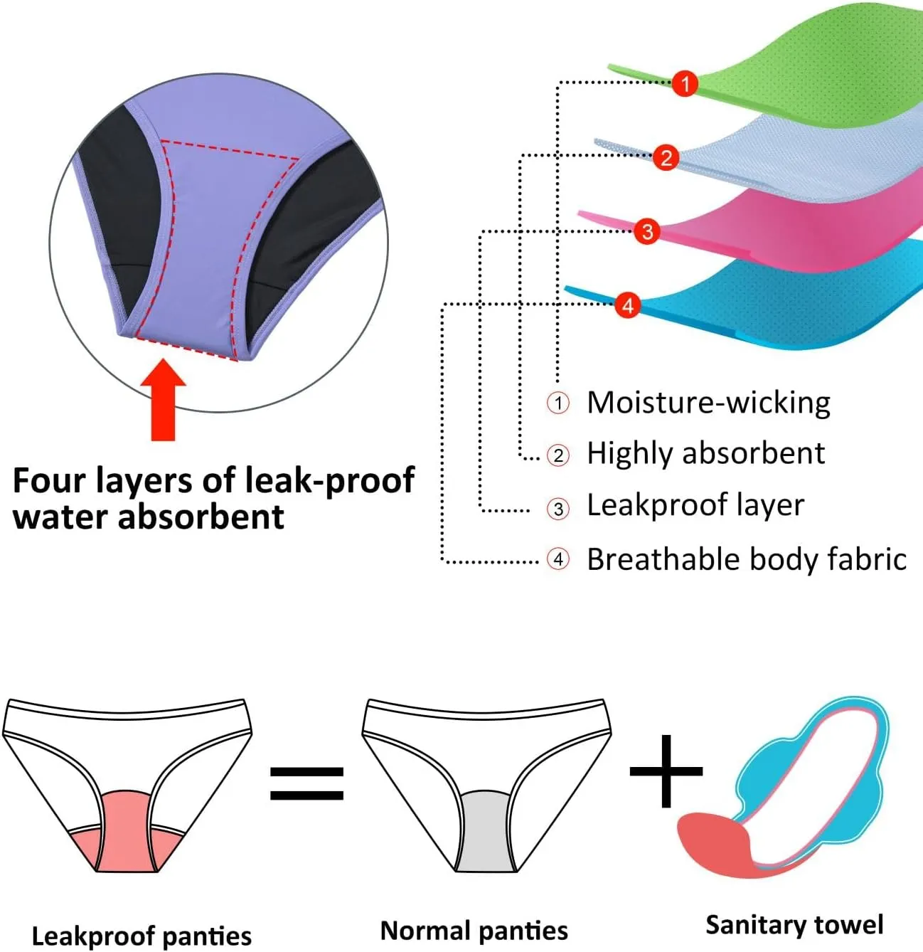 Beautikini Period Swimwear Menstrual Leakproof Swim Skirt Swimsuit Mid Waist Bathing Suit Bottoms for Teens Girls
