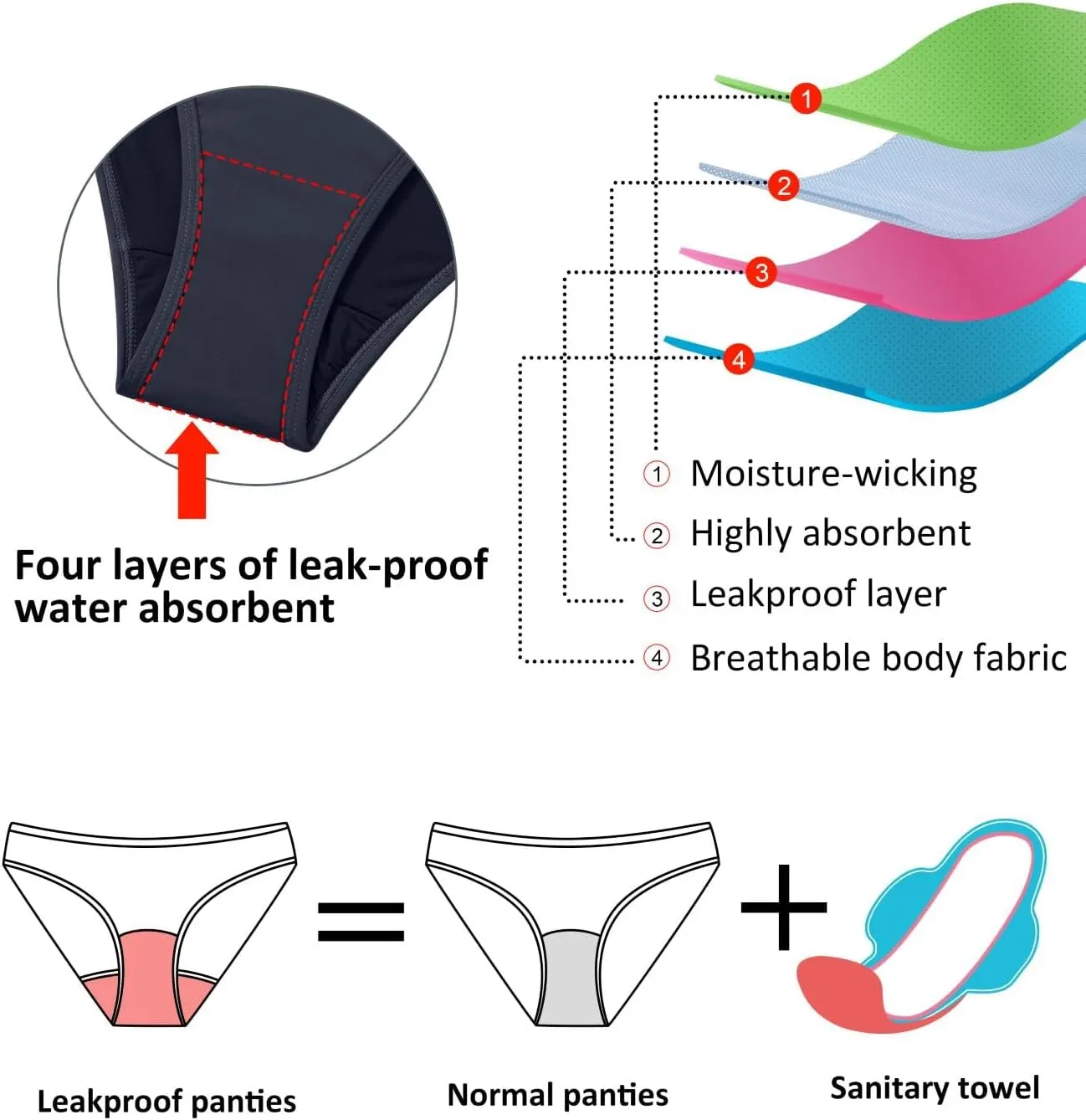 Beautikini Period Swimwear Menstrual Leakproof Swim Skirt Swimsuit Mid Waist Bathing Suit Bottoms for Teens Girls