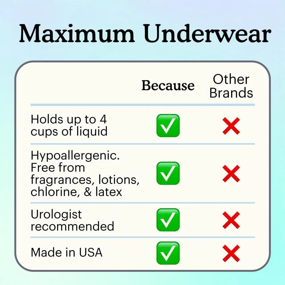 Because Premium Maximum Plus Adult Incontinence and Postpartum Bladder Leak Underwear for Women, Maximum Absorbency, Disposable, Beige, Small/Medium, 80 Count (4 Packs of 20)