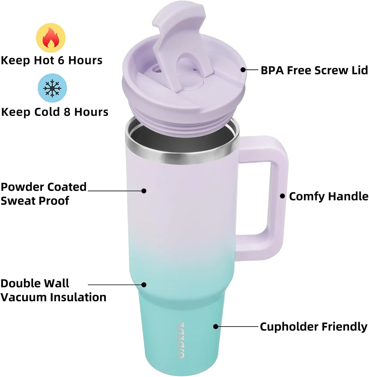 BJPKPK Tumbler With Handle 40 oz Stainless Steel Insulated Tumbler With Lid And Straw For Water Or Ice Coffee,Oasis