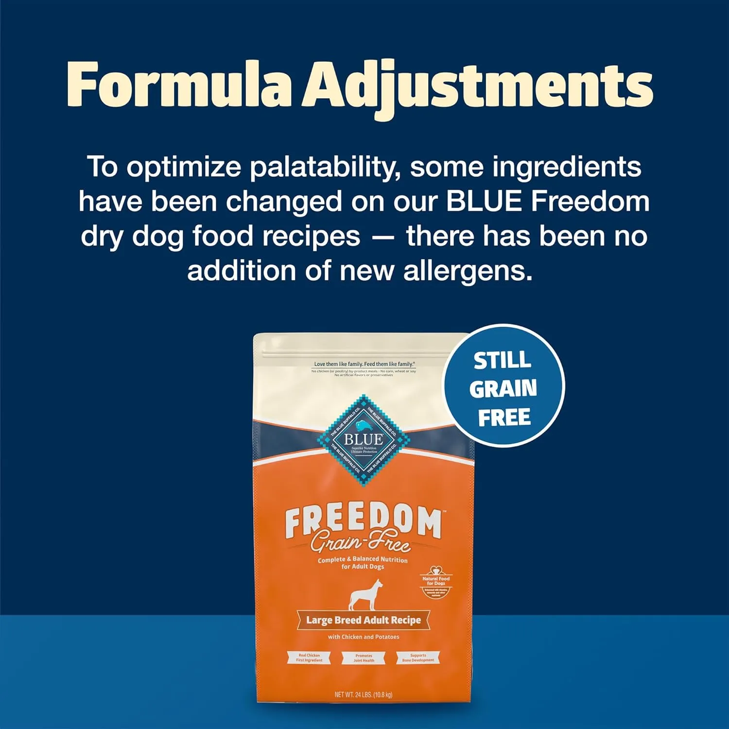 Blue Buffalo Freedom Grain-Free Large Breed Dry Dog Food, Supports Joint Health & Mobility, Made in the USA With Natural Ingredients, Chicken & Potatoes, 24-lb Bag