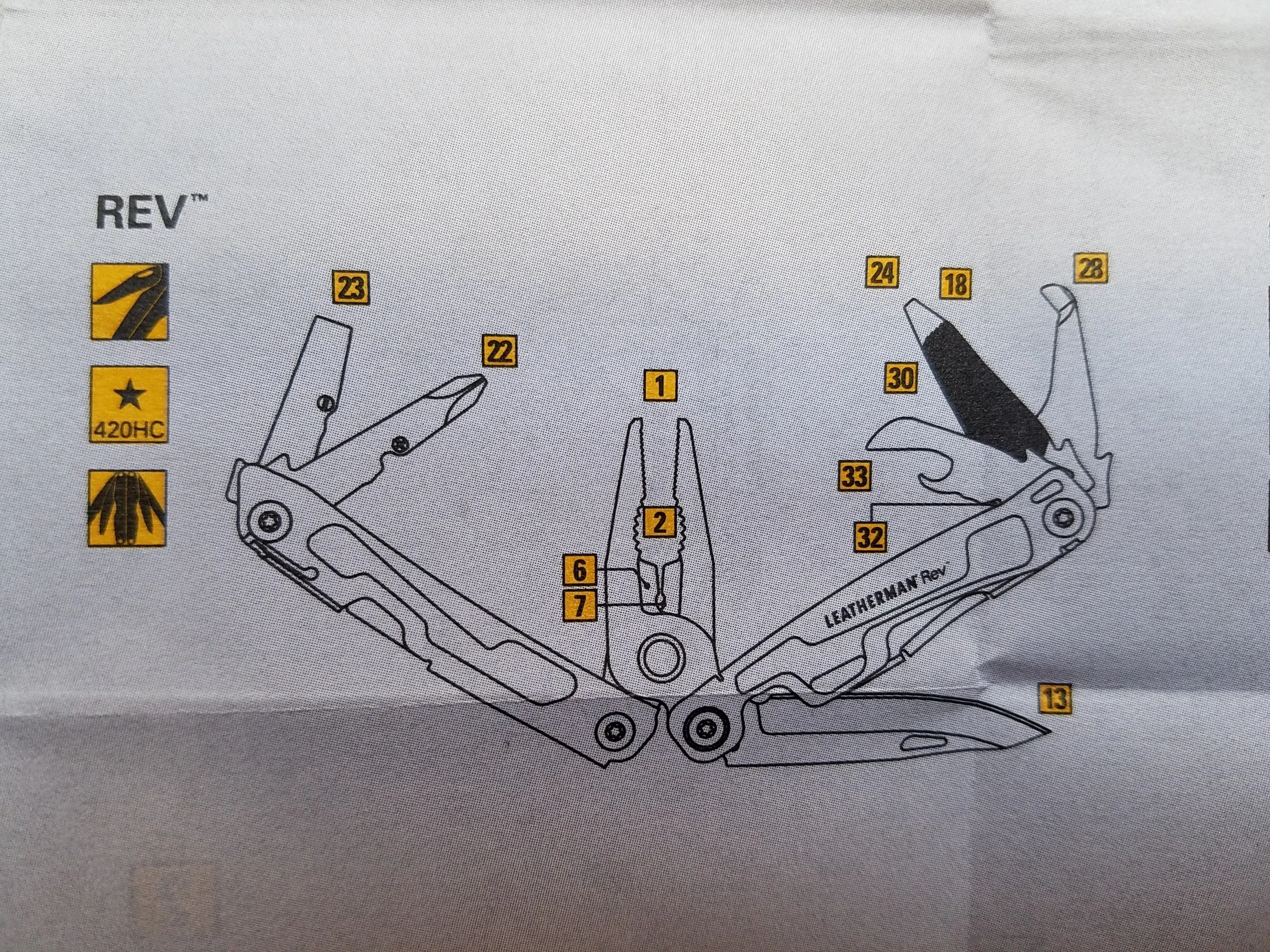 C1749 REV 12-in-1 Multitool