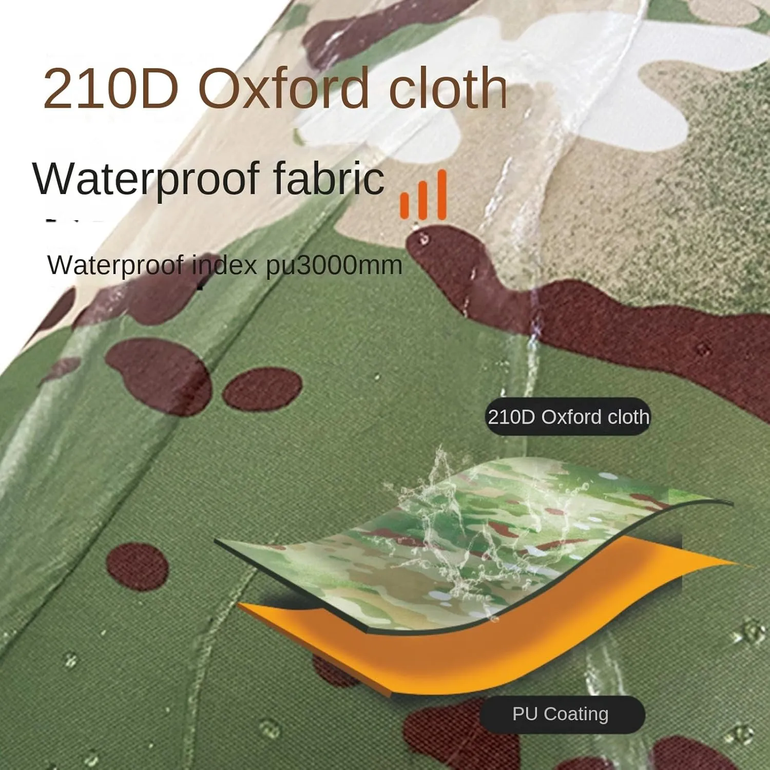 Camouflage Waterproof Dry Bag, Portable Waterproof Bag Waterproof Storage Bag Rafting Bag Floating Dry Backpack for Kayaking Rafting Boating Swimming Fishing Hiking (20L)