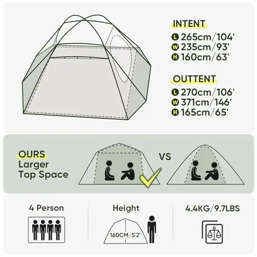 Camping Tent 4 Person,Professional Waterproof & Windproof Lightweight Backpacking Tent