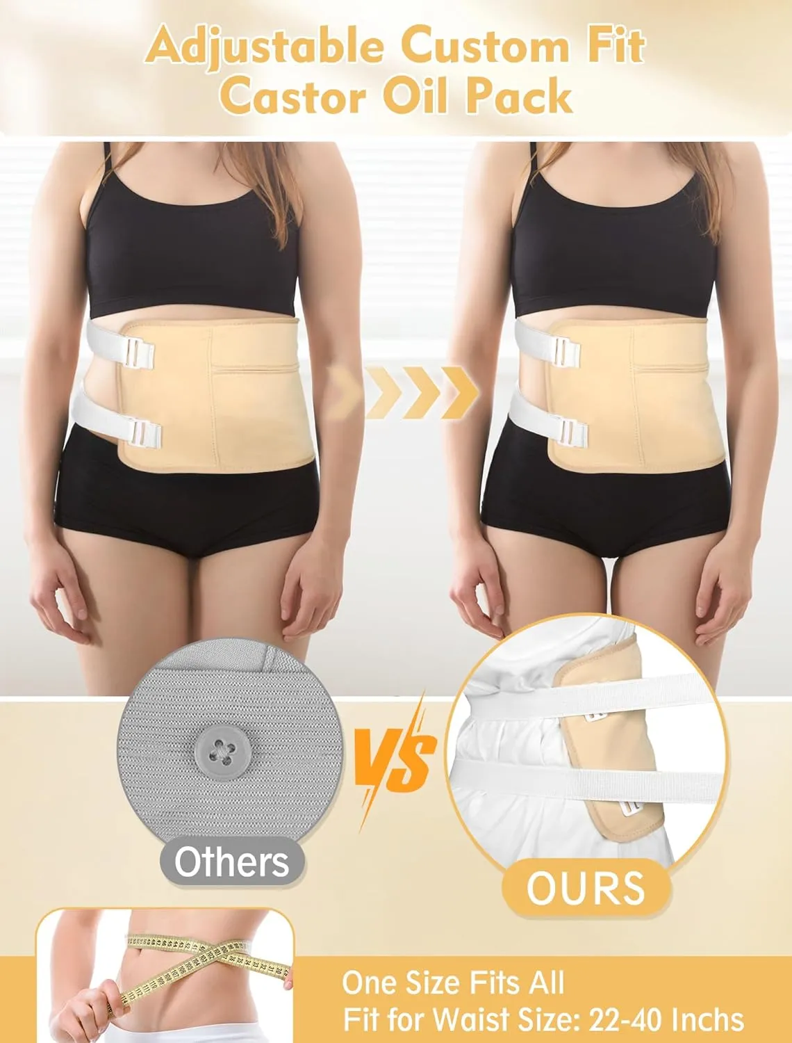 Castor Oil Pack Wrap, 9pcs Reusable Organic Cotton Castor Oil Pack Kit for Shoulder Neck Waist Chest Knee and Feet - Adjustable Compress Castor Oil Wrap Pads for Entire Body, Anti-Oil Leak