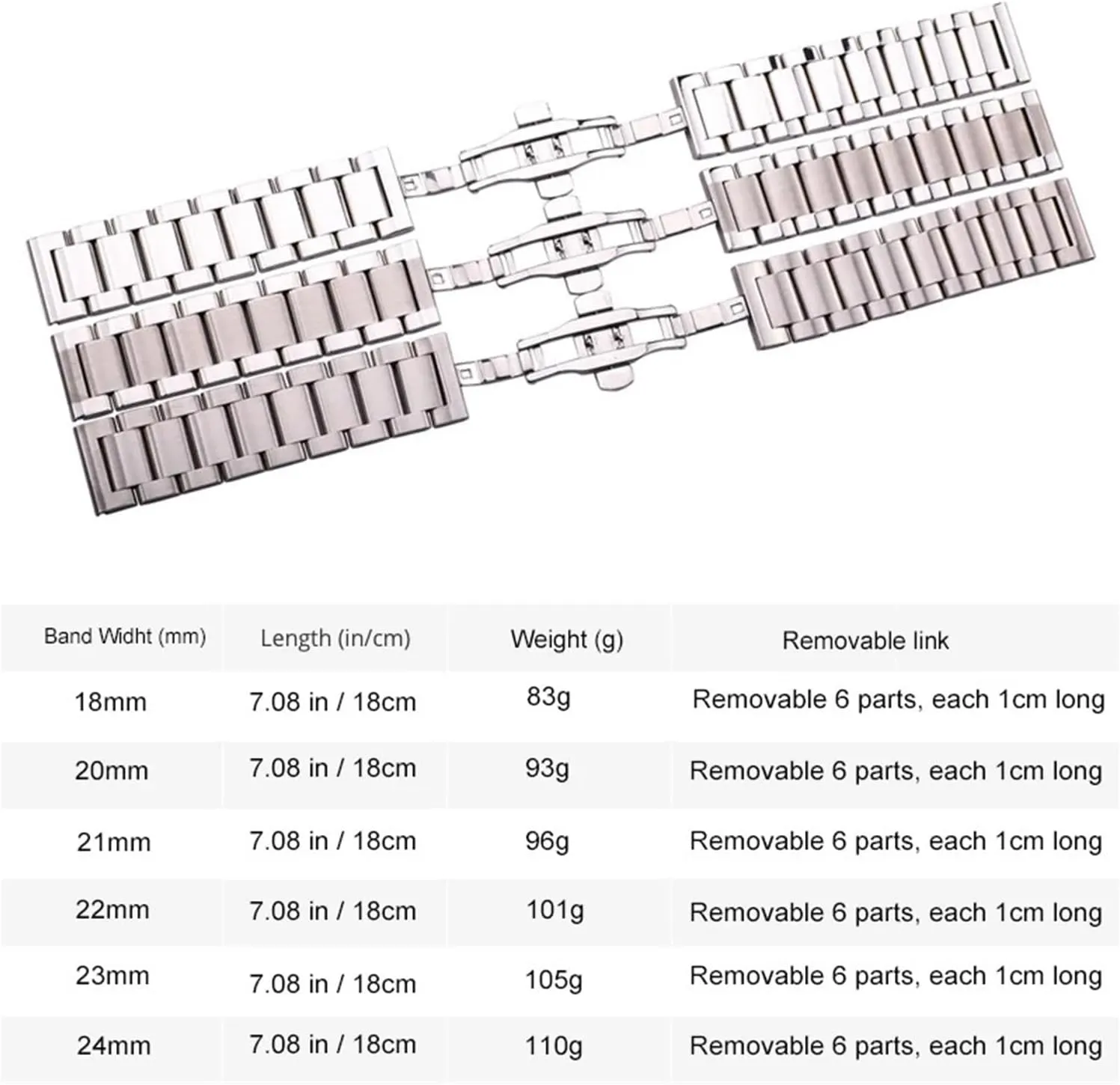 CongYi Stainless Steel Watch Band Bracelet 18mm 20mm 22mm 24mm Men And Women's Solid Metal Brushed Watchband Accessories