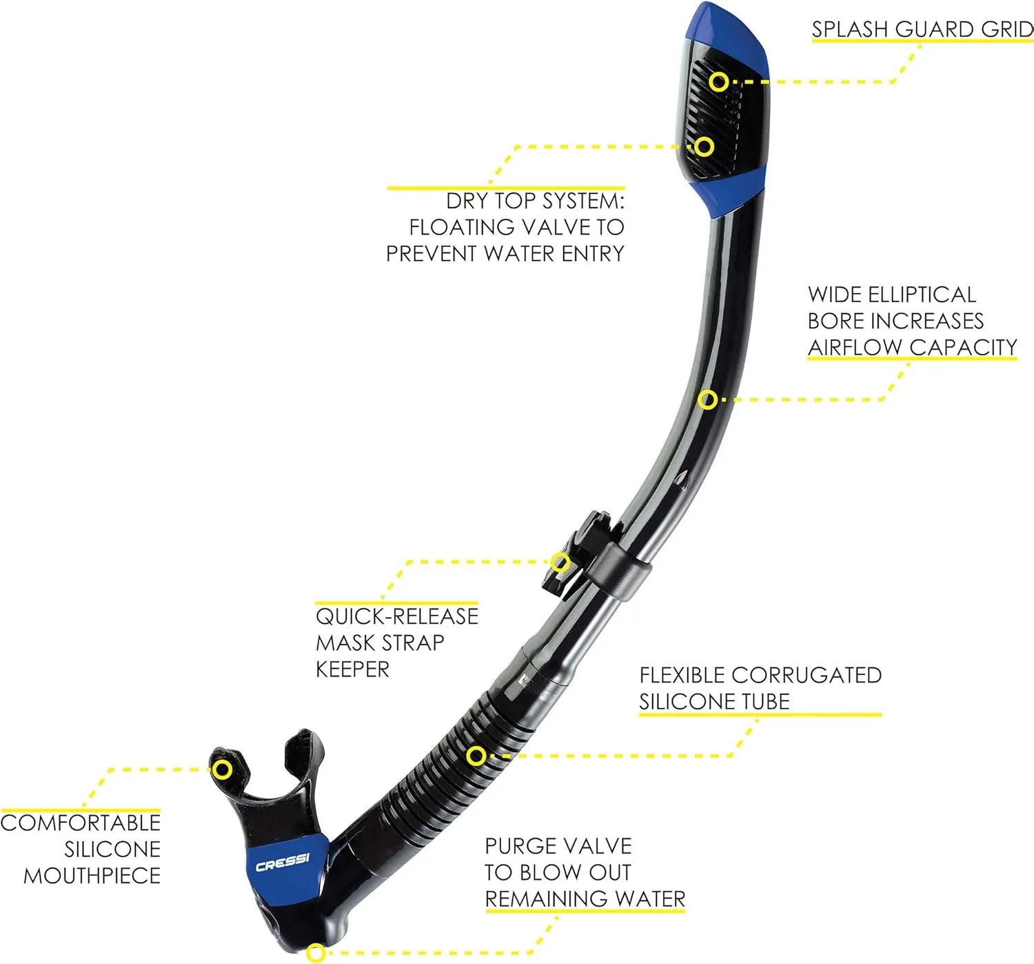 Cressi Single Lens Frameless Scuba Mask & Dry Snorkel for Snorkeling, Scuba Diving, F-Dual & Supernova Dry: Designed in Italy