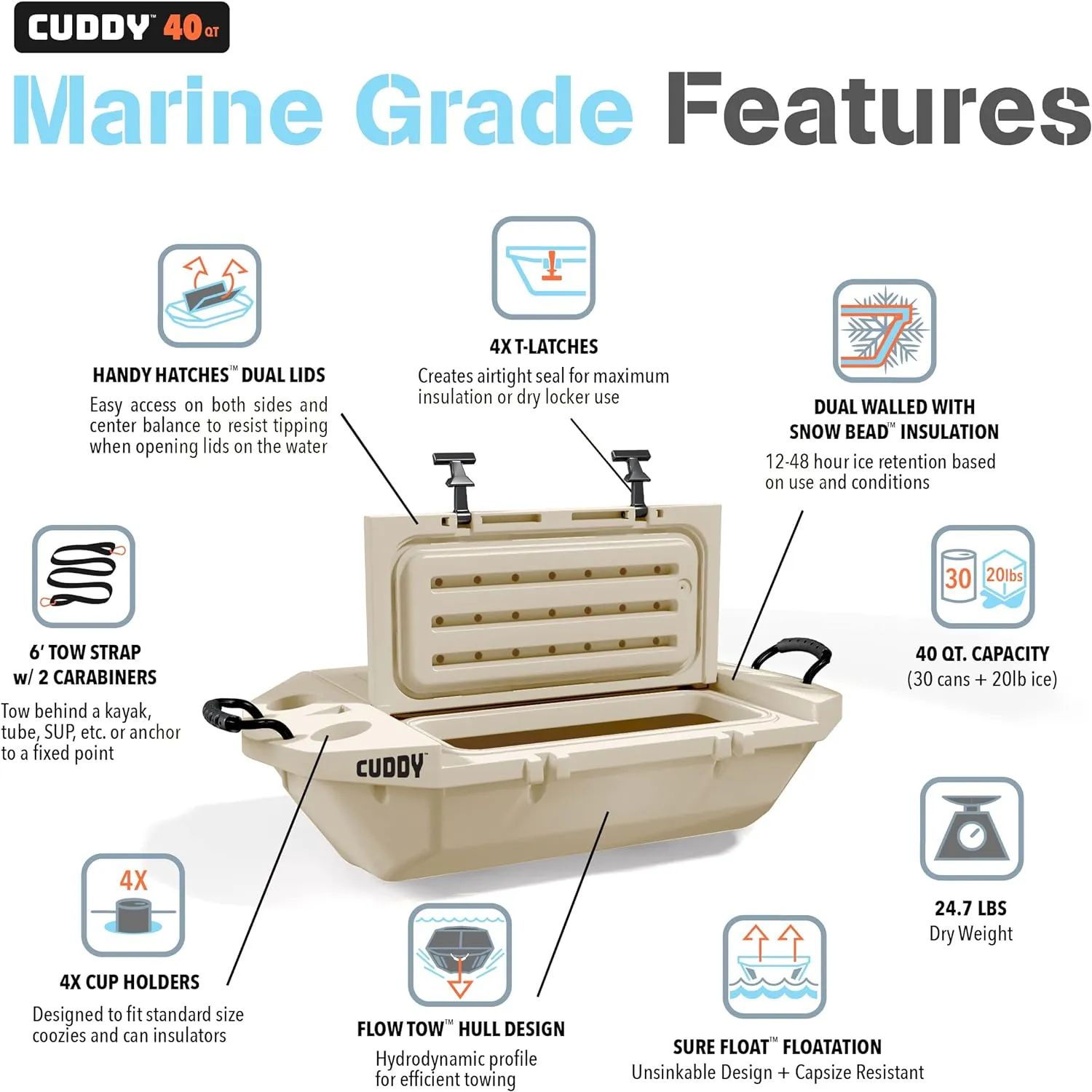 CUDDY Floating Cooler and Dry Storage Vessel for Land & Water – 40QT– Great for River, Beach, Kayak, Pool, & Lake - Multiple Color Options