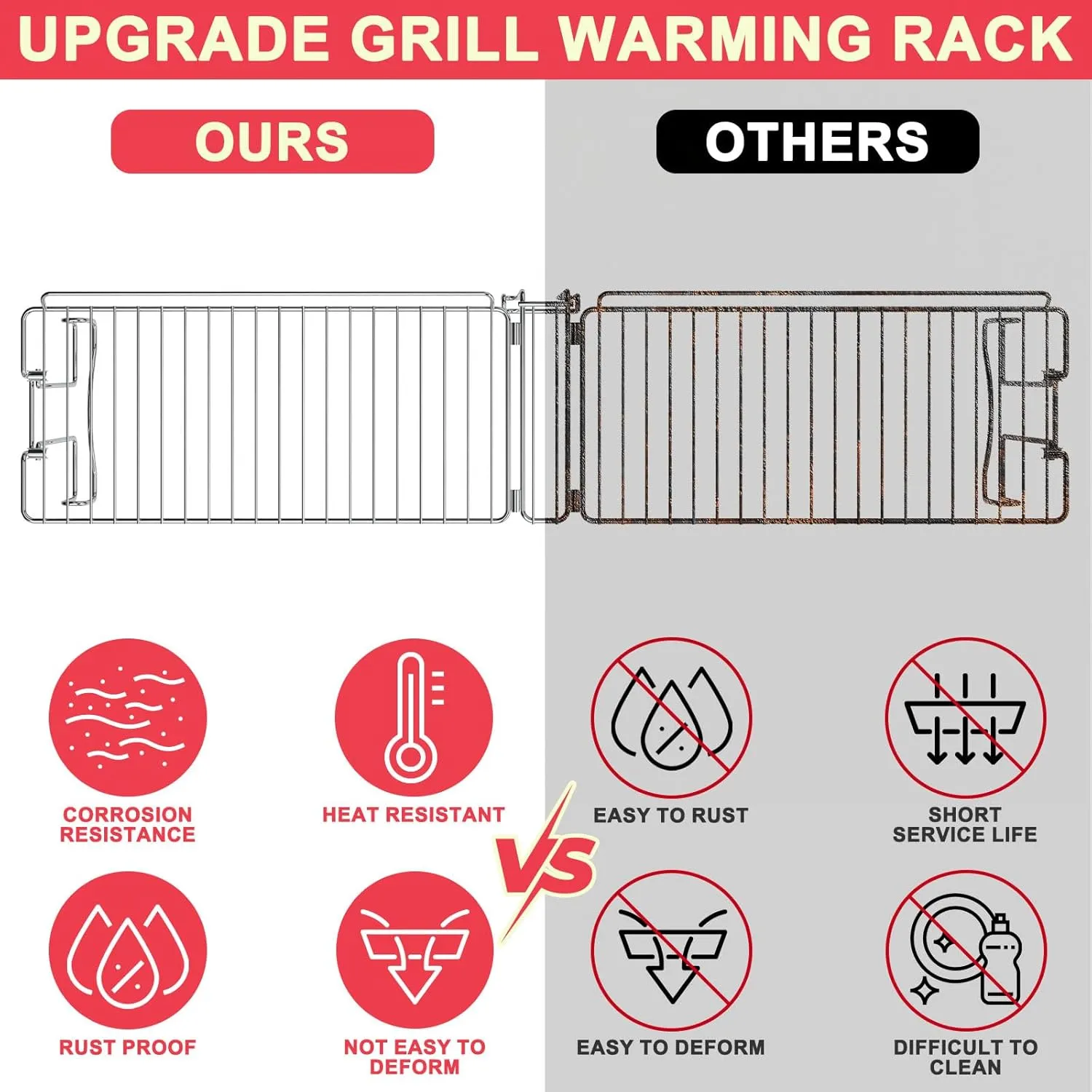 DcYourHome Griddle Warming Rack Compatible with 36" Blackstone Griddles(Not for Pro-Series),Adjustable Stainless Steel Rack for Blackstone Griddle Stand 36 Inch Accessories,One-Step Clip On Attachment