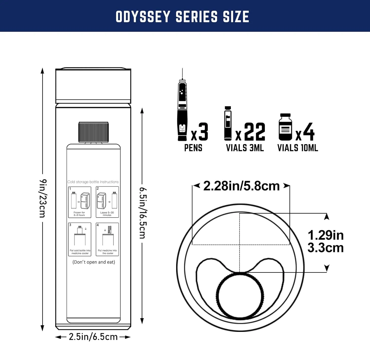 DISONCARE 60H 4 Pen Insulin cooler travel case Temp Display Medication Cooler For Medicine Travel TSA Approved Ice Pack Diabetic Medical Cooler Diabetes Bag EpiPen with QR Medical Tag