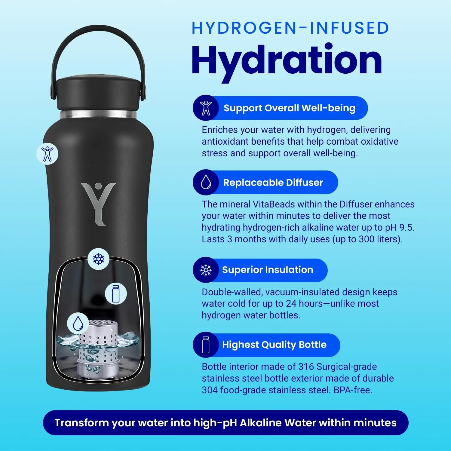 DYLN Hydrogen Water Bottle | Create Hydrating Alkaline Hydrogen-Rich Water Up to 9 pH | Vacuum Insulated Stainless Steel Water Bottle | Keeps Water Cold for 24 Hours