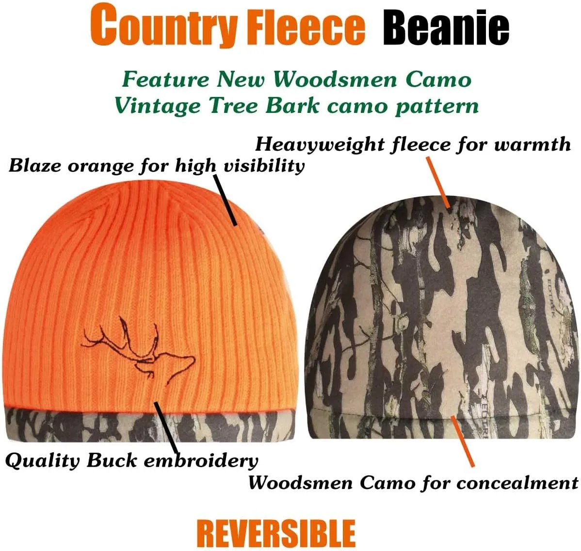 EDTREK Reversible Windproof Fleece Beanie Hat - Warm Winter Hat for Hunting Fishing Camping in Cold Weather