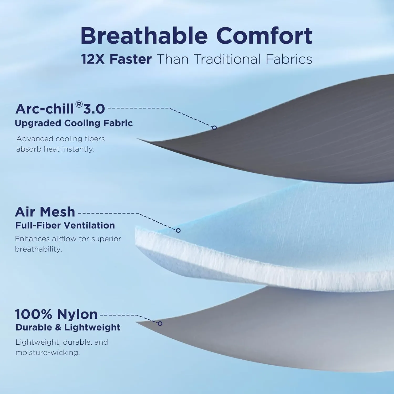Elegear King Cooling Comforter for Hot Sleepers, Arc-Chill 3.0 Cool-to-Touch Fabric with Breathable Air Mesh Filling, Lightweight All-Season Temperature-Regulating Cooling Blanket Quilt, Grey