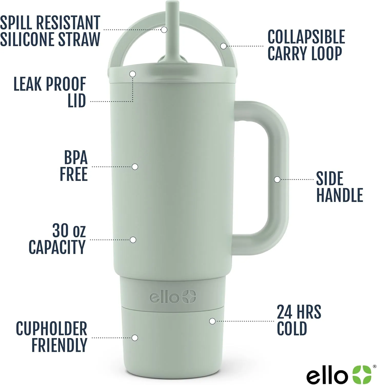 Ello Port 30oz Tumbler with Carry Loop & Integrated Handle | Vacuum Insulated Stainless Steel Reusable Water Bottle Travel Mug | Leak Proof Lid | Flexible Straw | BPA-Free | Dishwasher Safe | Sage