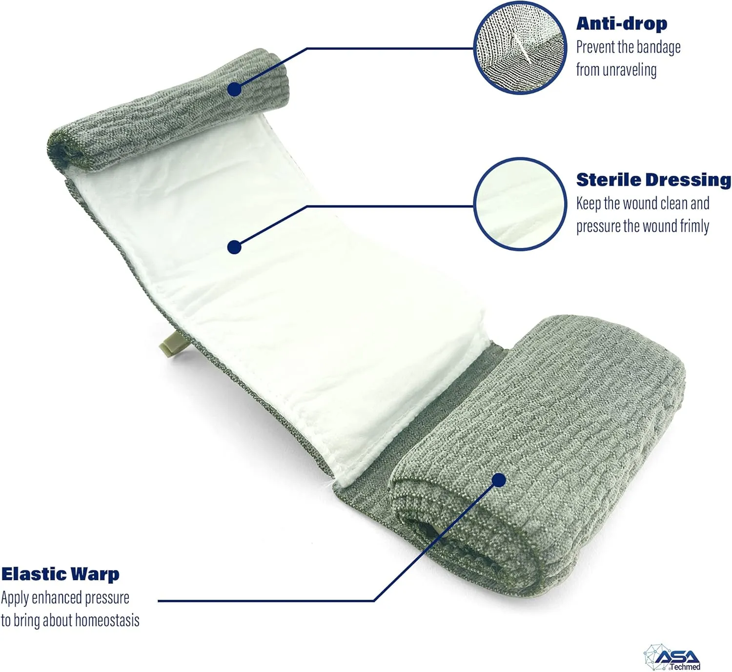 Emergency Compression Bandages, Multi-Pack Sterile Israeli Bandages for First Response, 4" x 7' - Essential for Medics, Military, and Outdoor Emergencies (10)