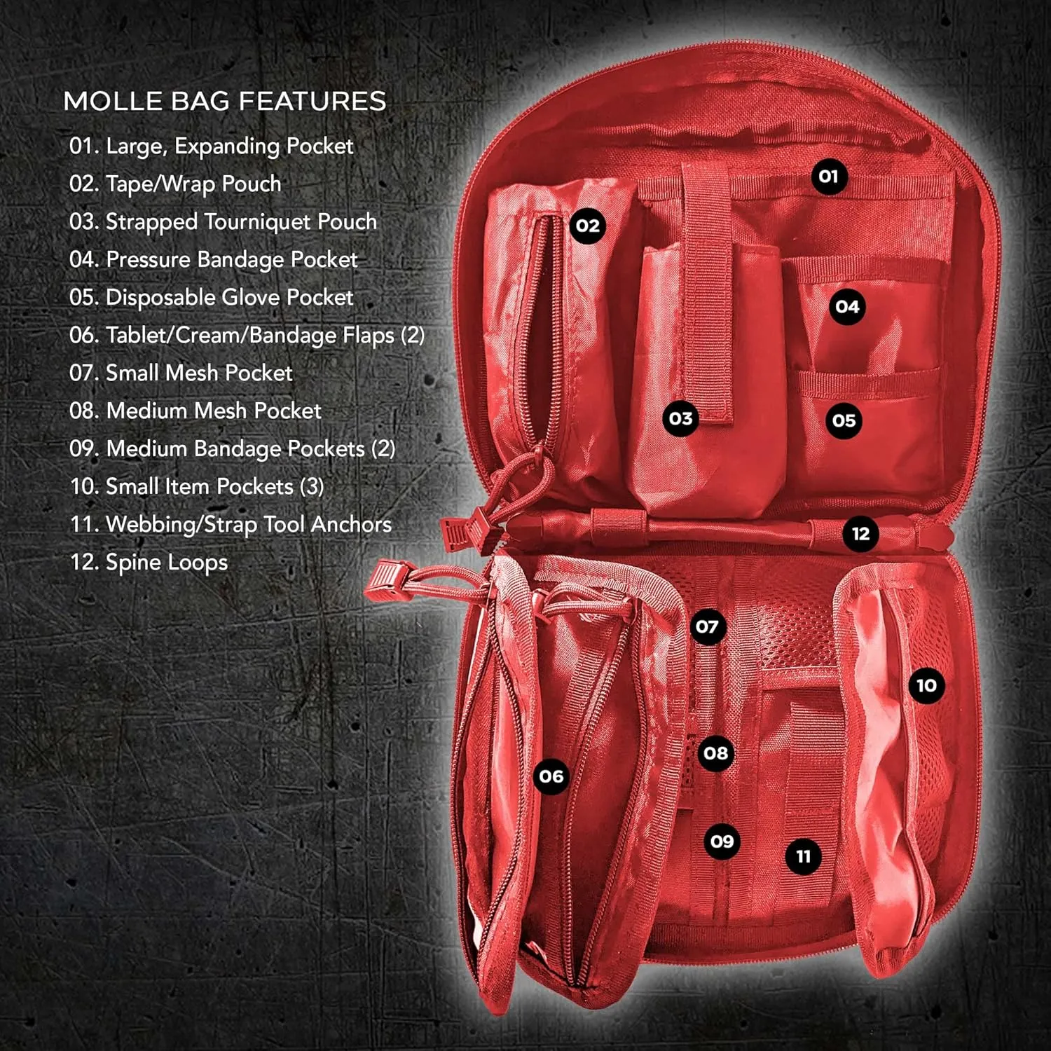 EPG Tactical EDC Pouch - Molle Utility Organizer, First Aid Black Backpack Organizer, Modular Survival Gear, Red