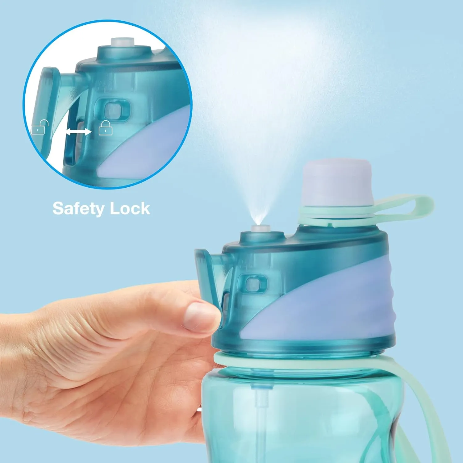 FEIJIAN Mist & Sip Water Bottle, 32oz - BPA-Free, Leakproof & Lightweight, Ideal for Fitness & Outdoor, Blue