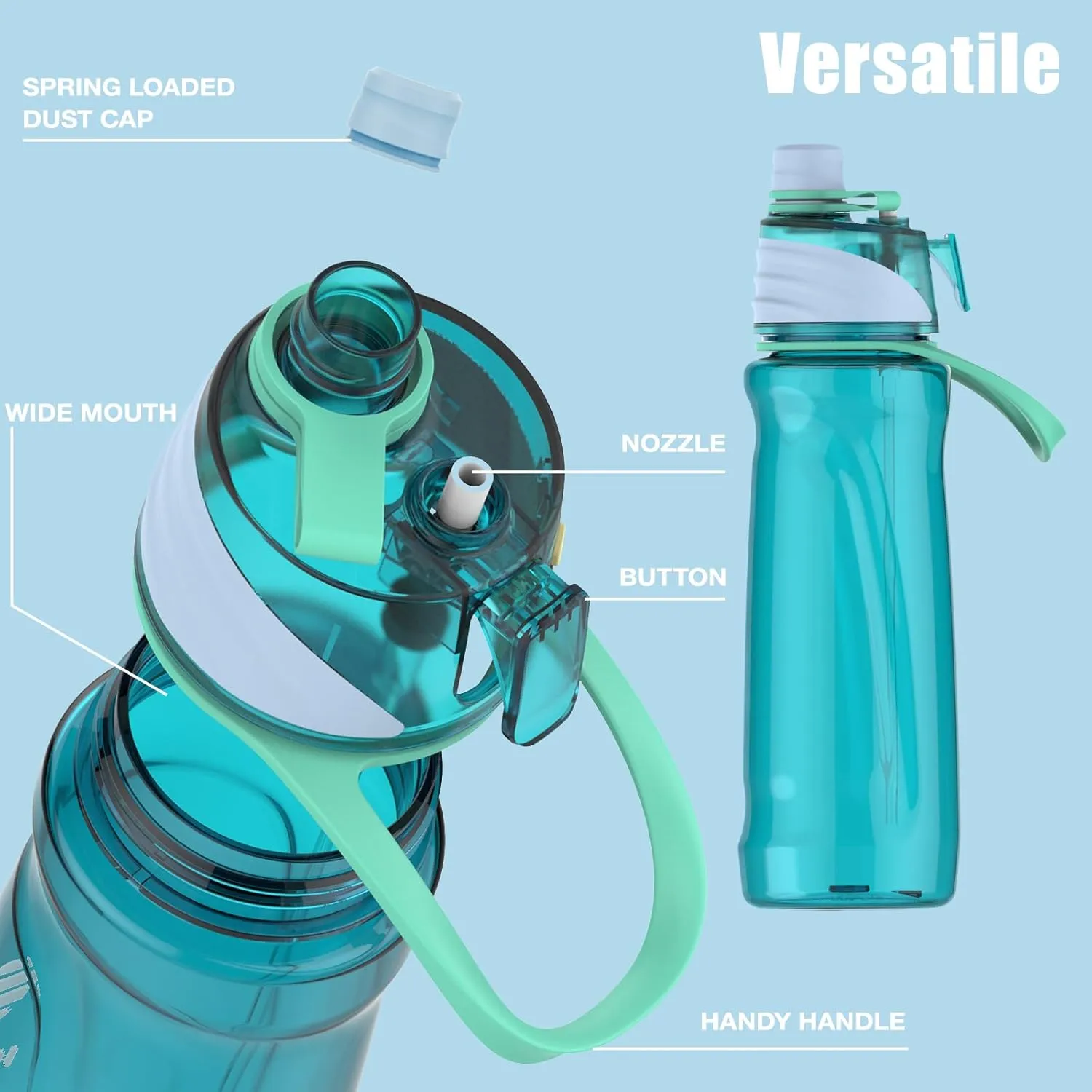 FEIJIAN Mist & Sip Water Bottle, 32oz - BPA-Free, Leakproof & Lightweight, Ideal for Fitness & Outdoor, Blue