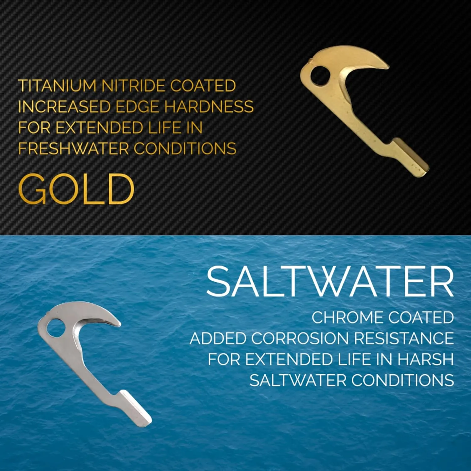 FinMan Multitool & Stow | Rod Mounted Line Cutter & Hook Keeper for Tackle Changes | Prevent Tangles, Keep Hooks Safe and Sharp, and Secure Weights | Easy to Install & Made in The USA