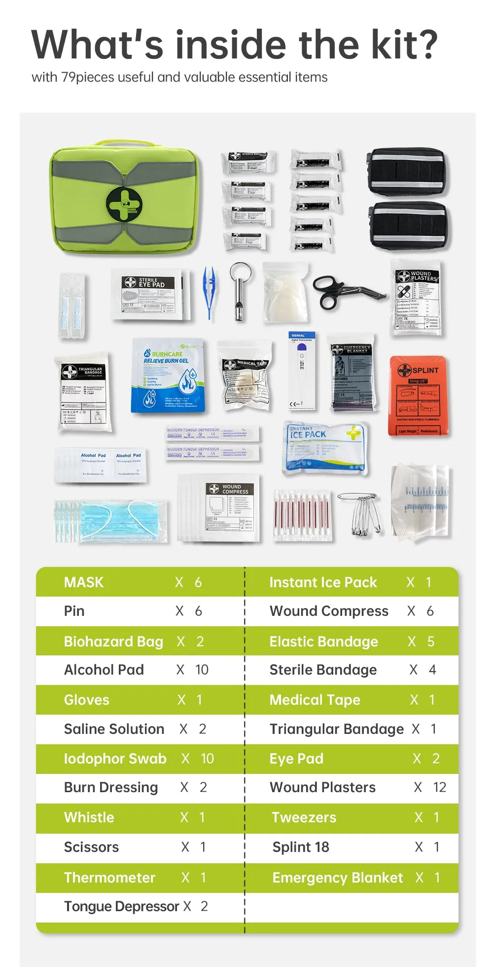 First Aid Kit (Trucks, Cars, Camping, Sports, Outdoor - Survival Kit) 79Pcs   2Extra Mini Kit