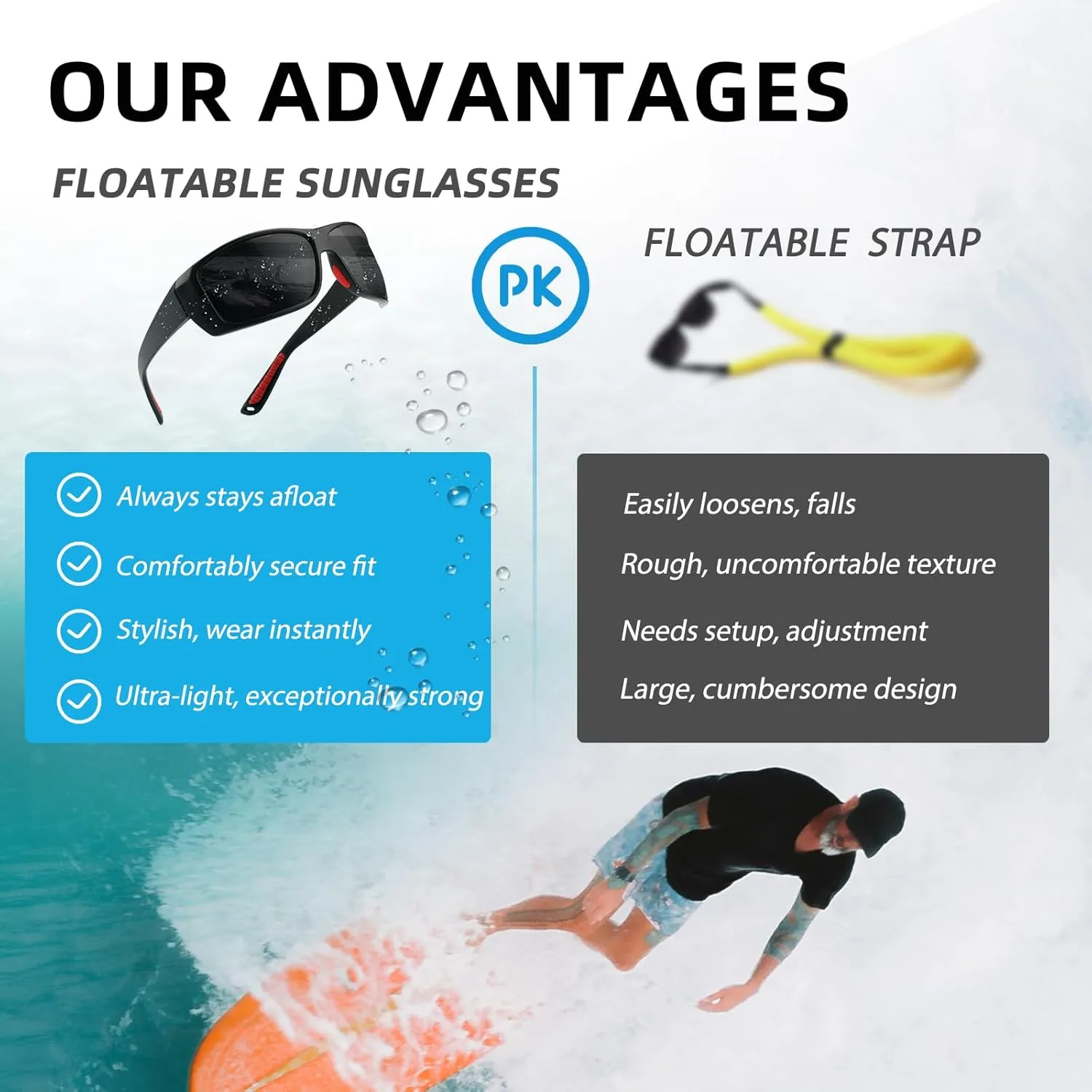 Floating Polarized Fishing Sunglasses for Men Women, Sailing Boating Gifts Beach Cool Style Glasses
