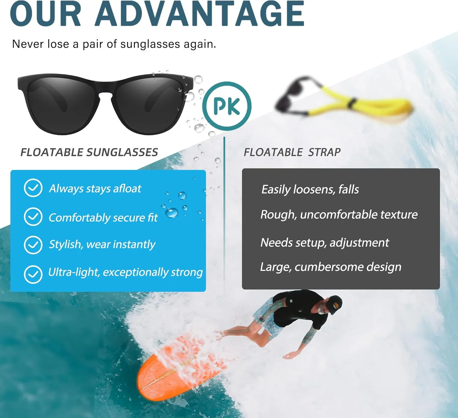 Floating Polarized Fishing Sunglasses for Men Women, Sailing Boating Gifts Beach Cool Style Glasses