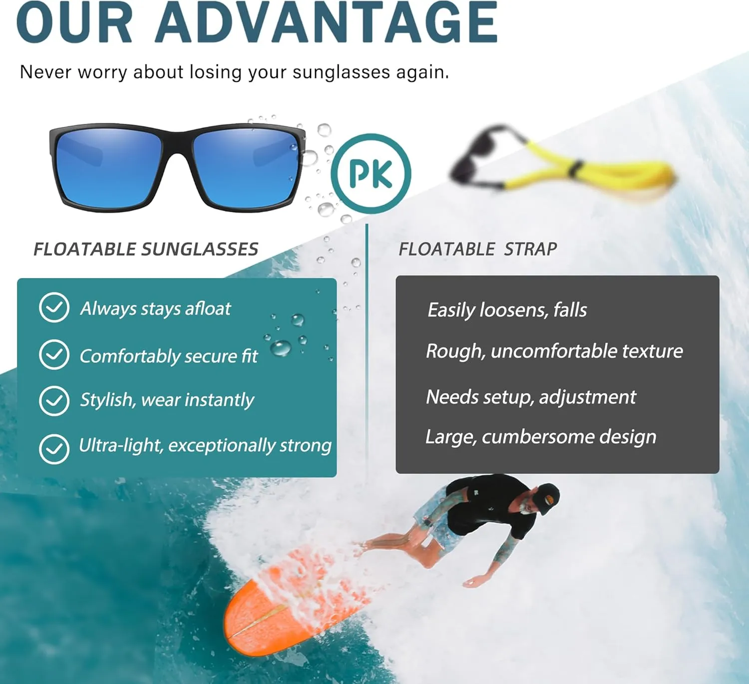 Floating Polarized Fishing Sunglasses for Men Women, Sailing Boating Gifts Beach Cool Style Glasses