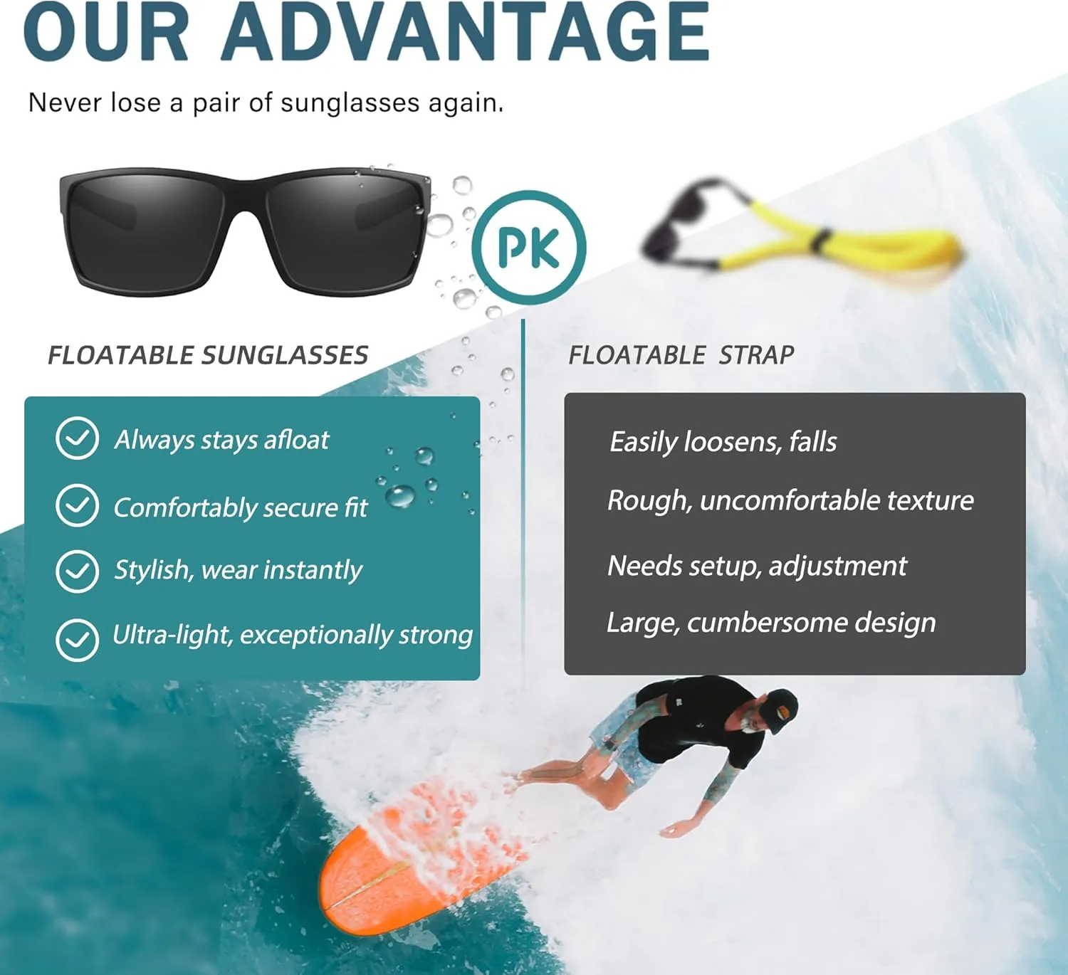 Floating Polarized Fishing Sunglasses for Men Women, Sailing Boating Gifts Beach Cool Style Glasses