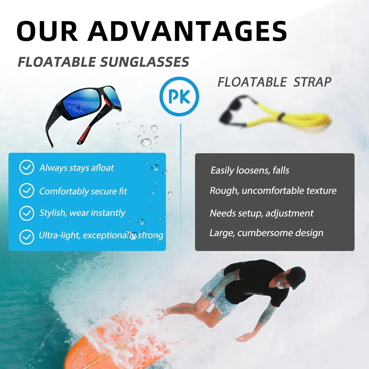 Floating Polarized Fishing Sunglasses for Men Women, Sailing Boating Gifts Beach Cool Style Glasses