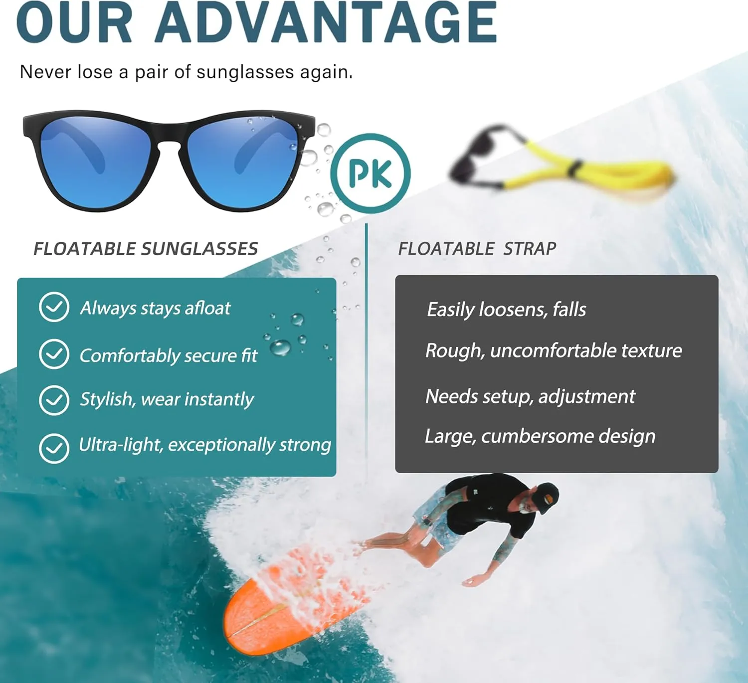 Floating Polarized Fishing Sunglasses for Men Women, Sailing Boating Gifts Beach Cool Style Glasses