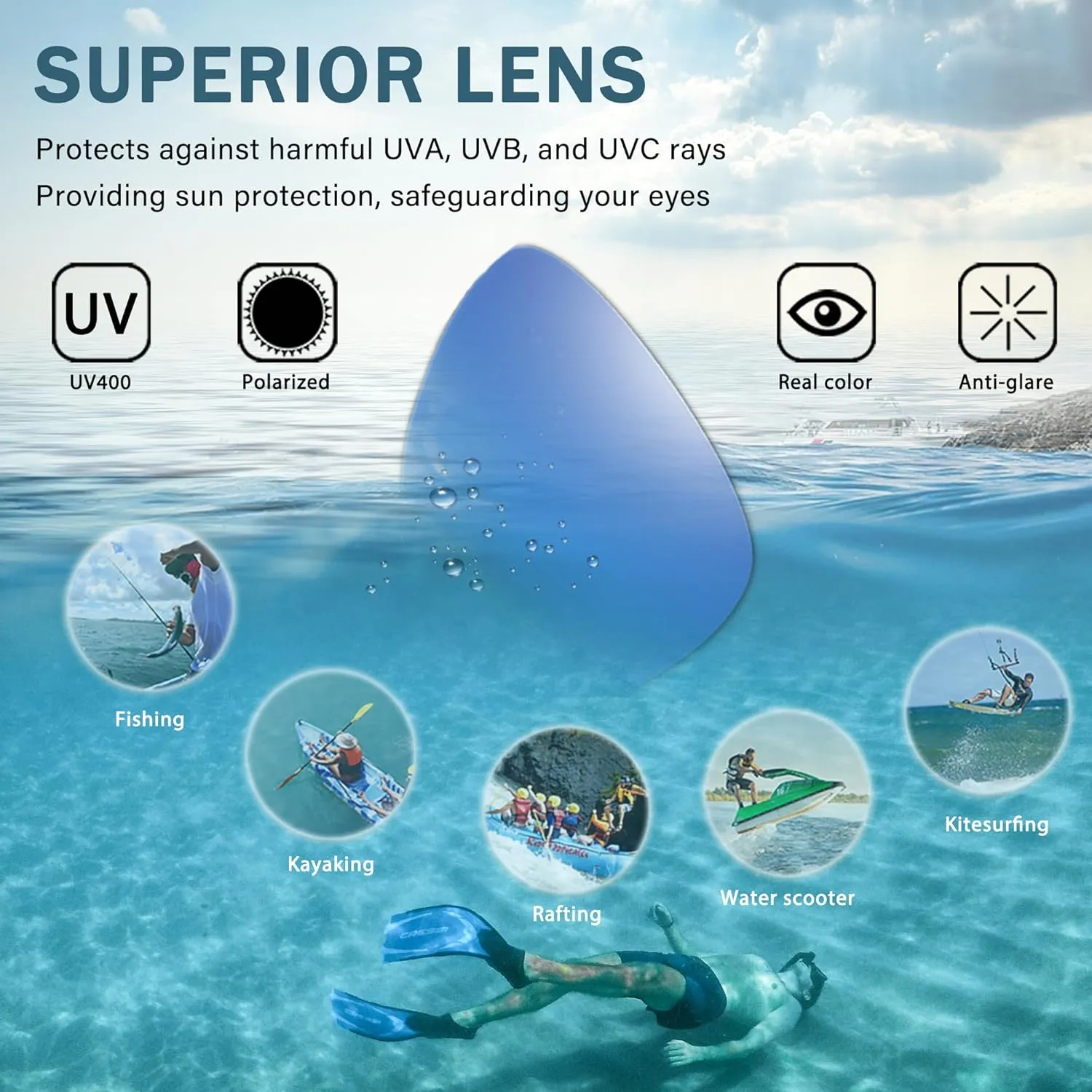 Floating Polarized Fishing Sunglasses for Men Women, Sailing Boating Gifts Beach Cool Style Glasses