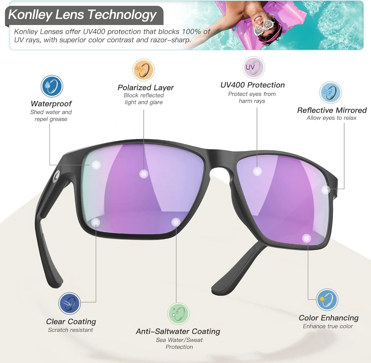 Floating Polarized Sunglasses, Water Sports Sunglasses for Men and Women